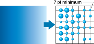 Three different dot sizes of SWJ-320 Series ensures beautiful print results